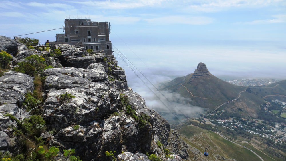 circuit moto afrique du sud